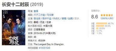 娱乐吃瓜文怎么写,明星们的幕后故事与八卦风云